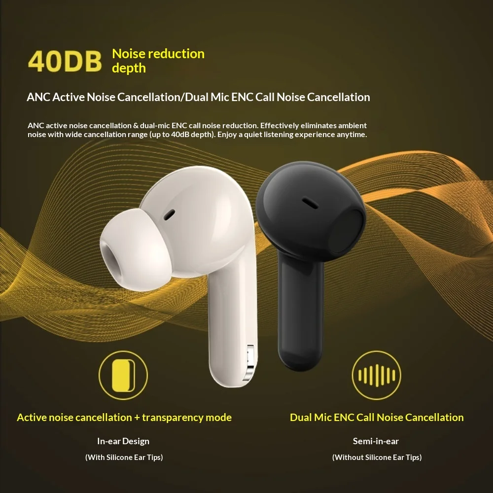 Wireless Bluetooth Earphones 2 - Esports Gaming News recension och pris
