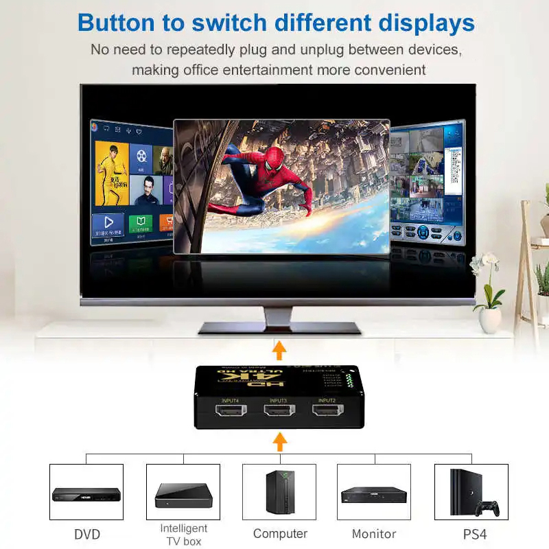 3 in 1 HDMI-compatible Switch  - Esports Gaming Hub recension och pris
