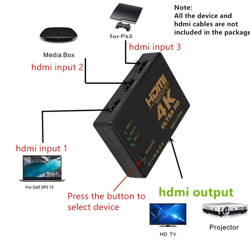 HDMI-compatible Switch 4K Swit - Esports Gaming Hub recension och pris