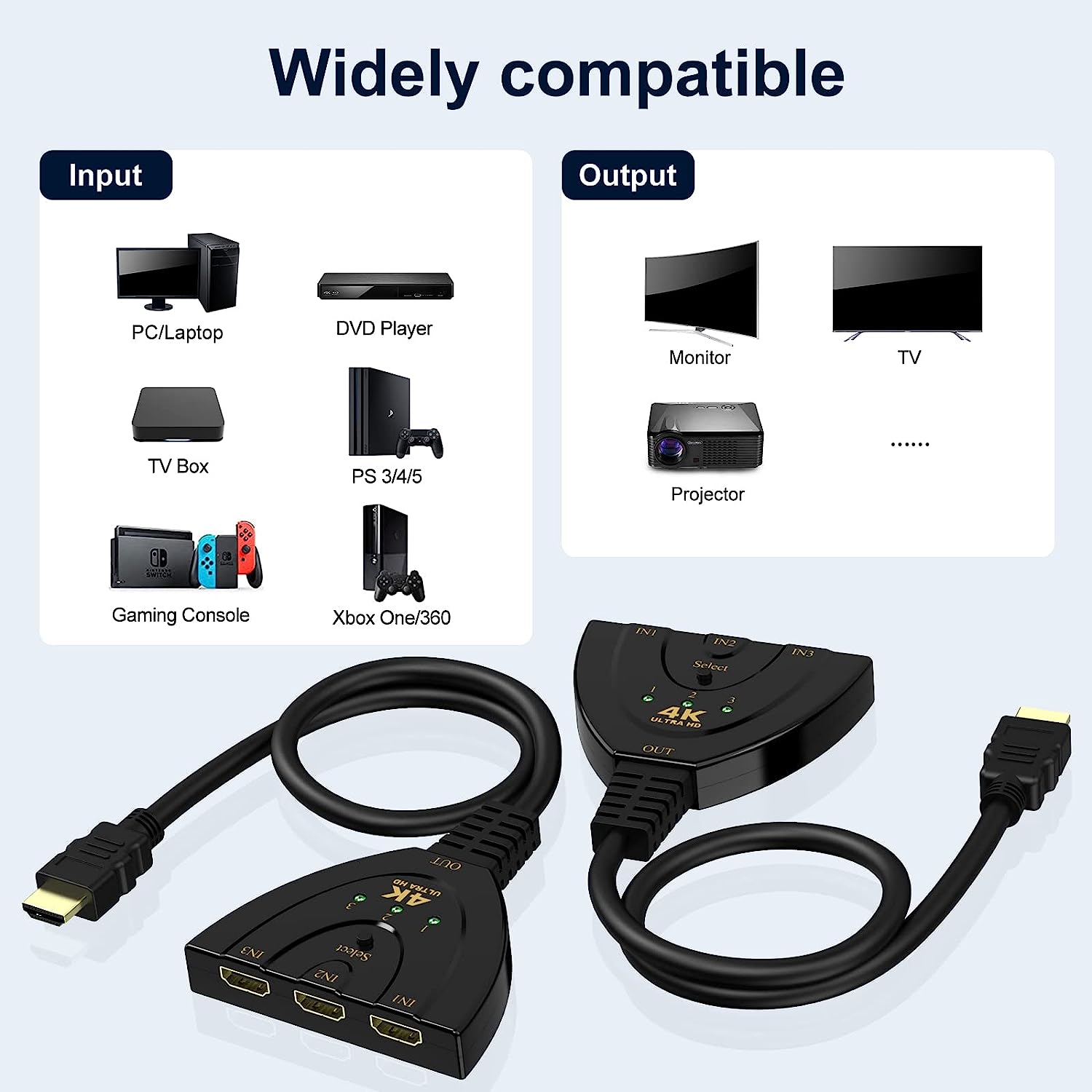 HDTV Switch 3 in 1 4k Splitter - Esports Gaming Hub recension och pris